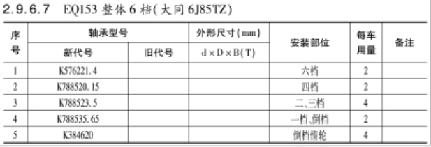 EQ153整體6檔（大同(tóng)6J85TZ）變速箱