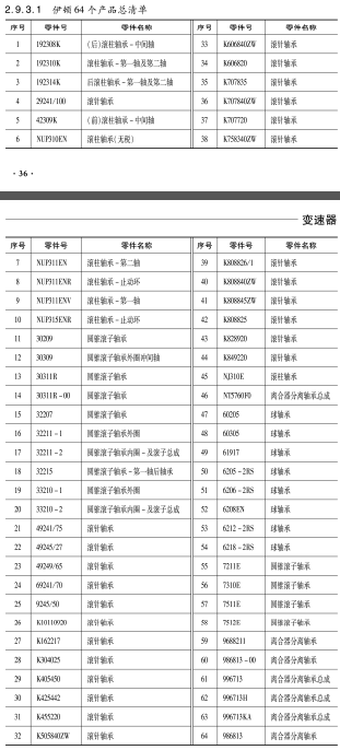 伊(yi)頓變速(su)箱